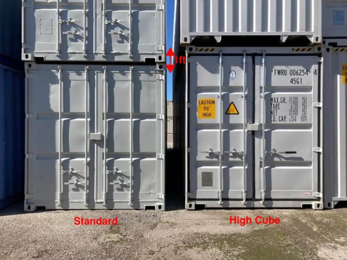 difference between box and container