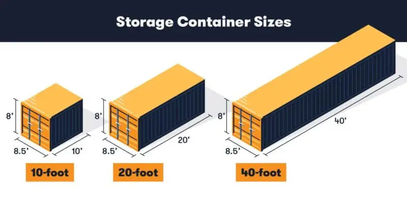  what size is a standard shipping container