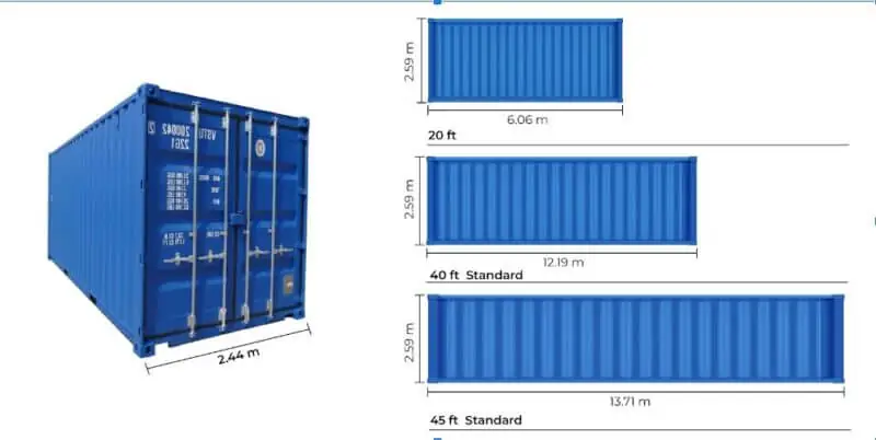 standard 20ft container dimension