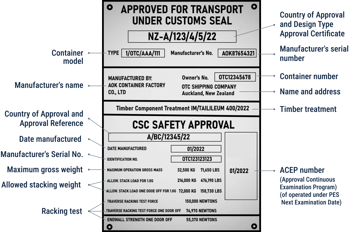 shipping container sizes for sale