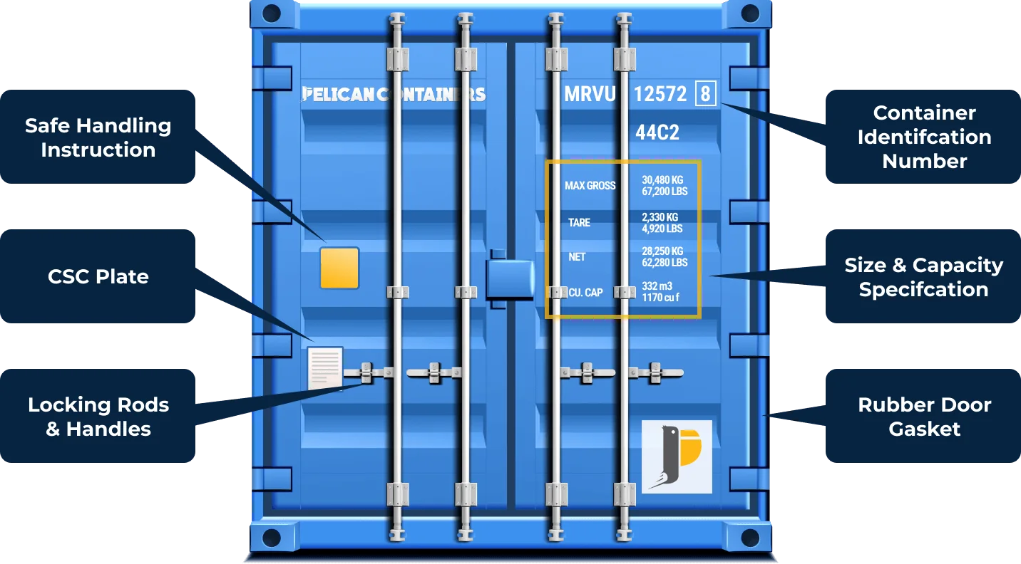 shipping container sizes and prices