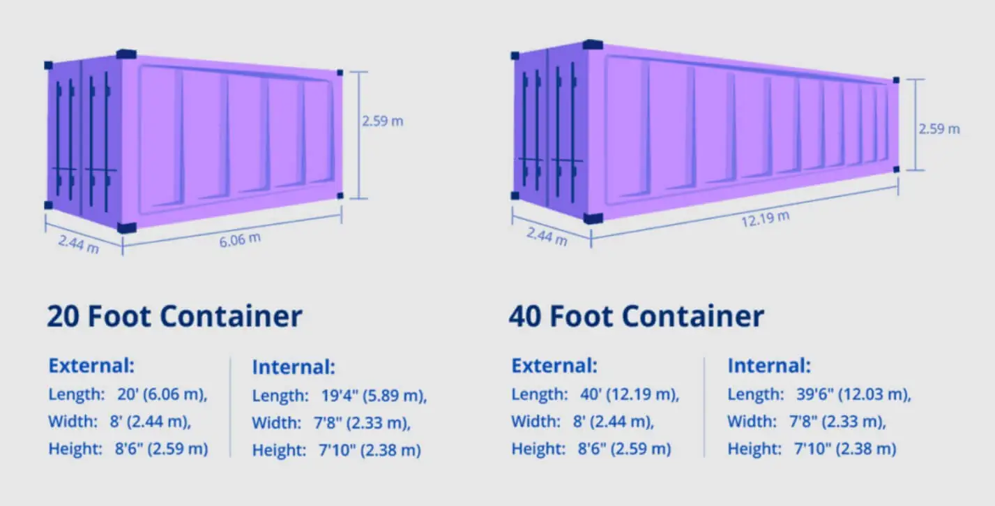 20 ft container dimensions