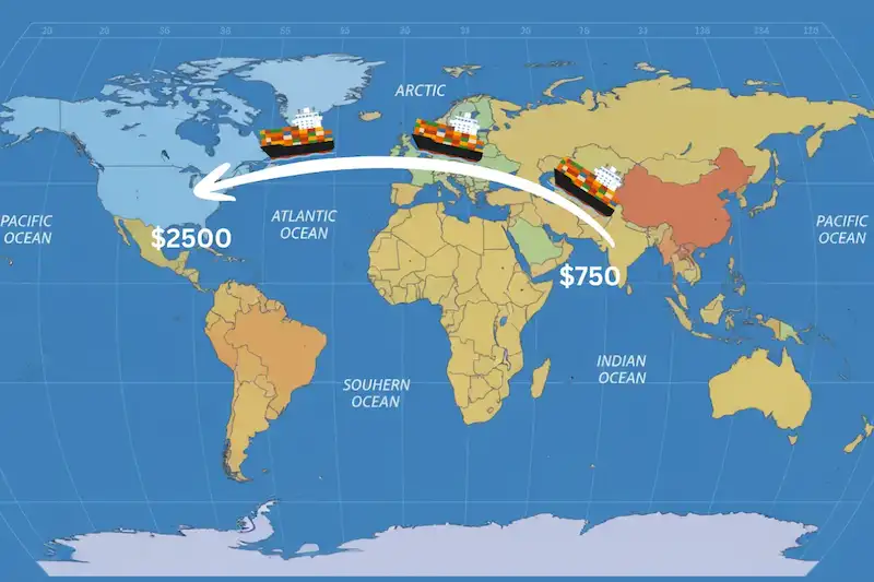 Map illustrating the global container shipping route and regional price differences for investment purposes.